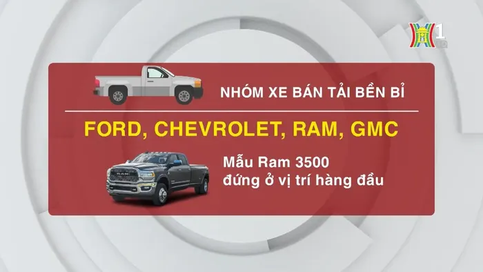 4 thương hiệu Mỹ độc chiếm ở dòng bán tải